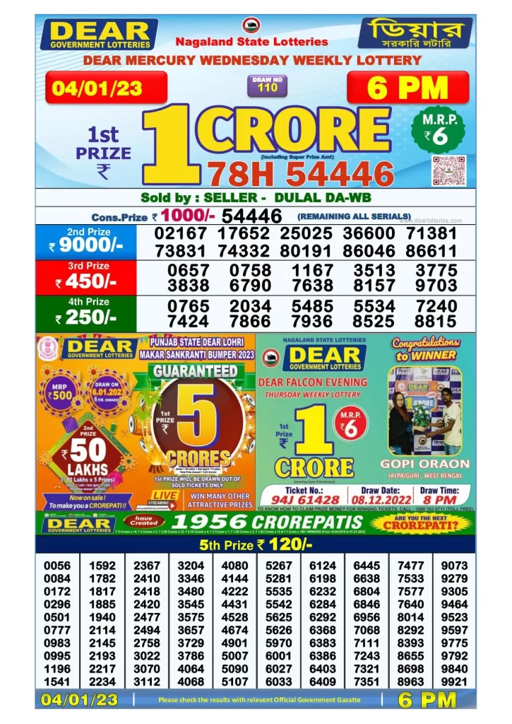Lottery Sambad Day Result 6 PM 4.1.2023