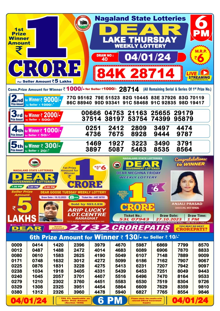 Lottery Sambad Day Result 6 PM 4.1.2024