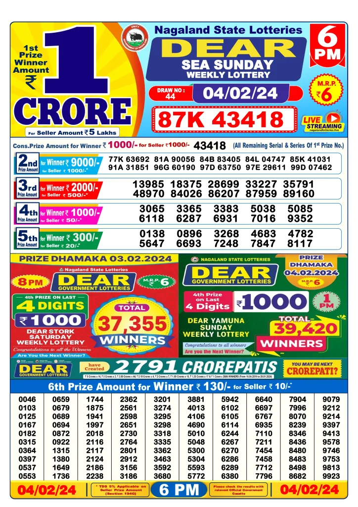Lottery Sambad Day Result 6 PM 4.2.2024