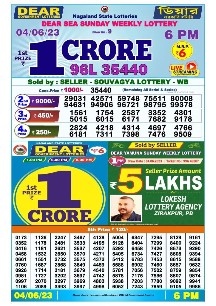 Lottery Sambad Day Result 6 PM 4.6.2023
