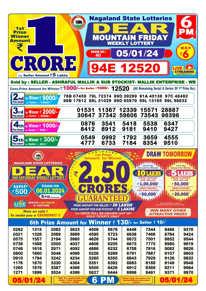 Lottery Sambad Day Result 6 PM 5.1.2024