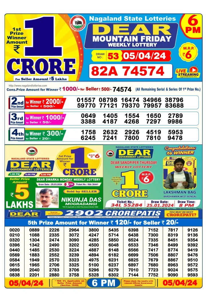 Lottery Sambad Day Result 6 PM 5.4.2024