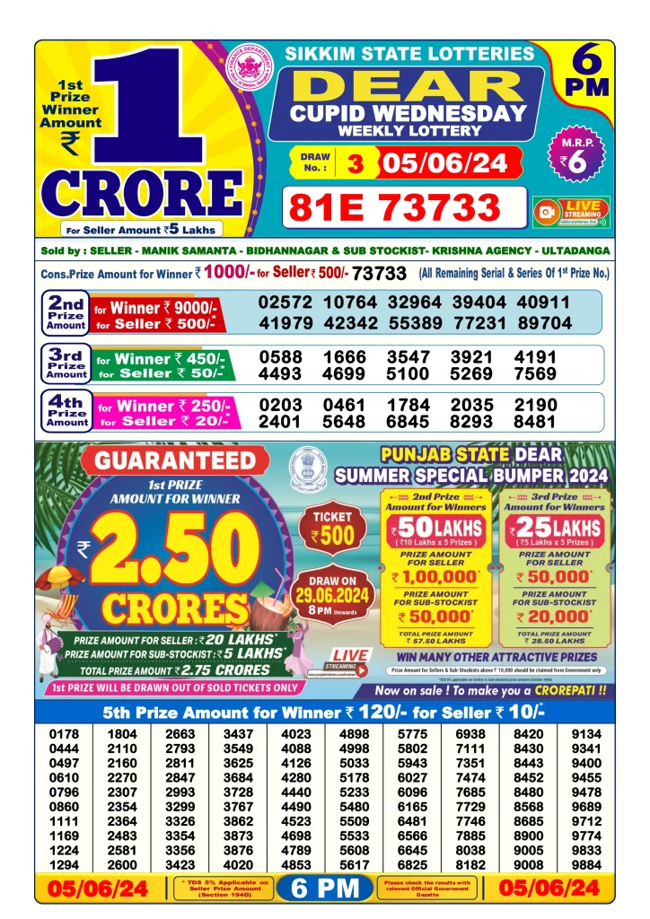 Lottery Sambad Day Result 6 PM 5.6.2024