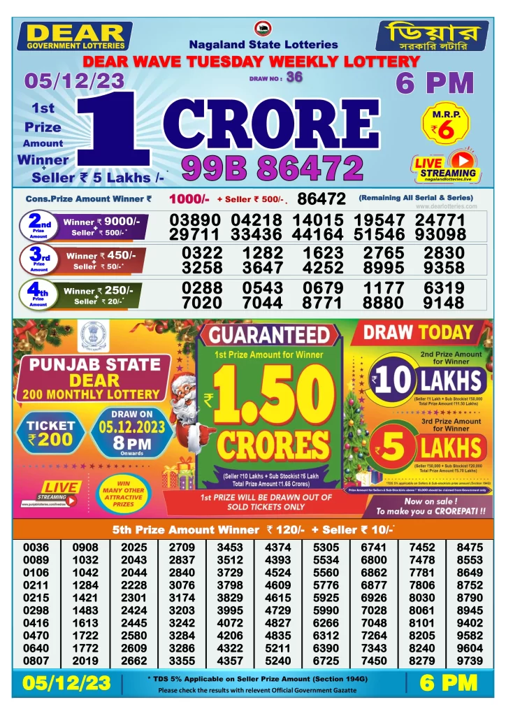 Lottery Sambad Day Result 6 PM 5.12.2023