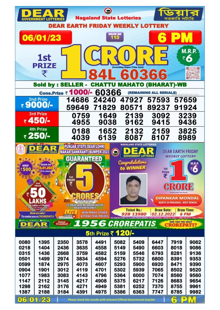 Lottery Sambad Day Result 6 PM 6.1.2023