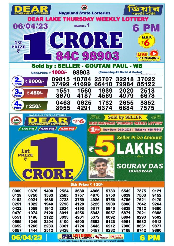 Lottery Sambad Day Result 6 PM 6.4.2023