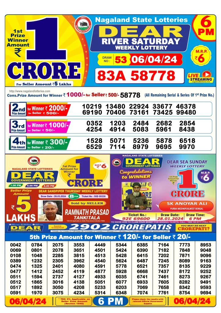 Lottery Sambad Day Result 6 PM 6.4.2024