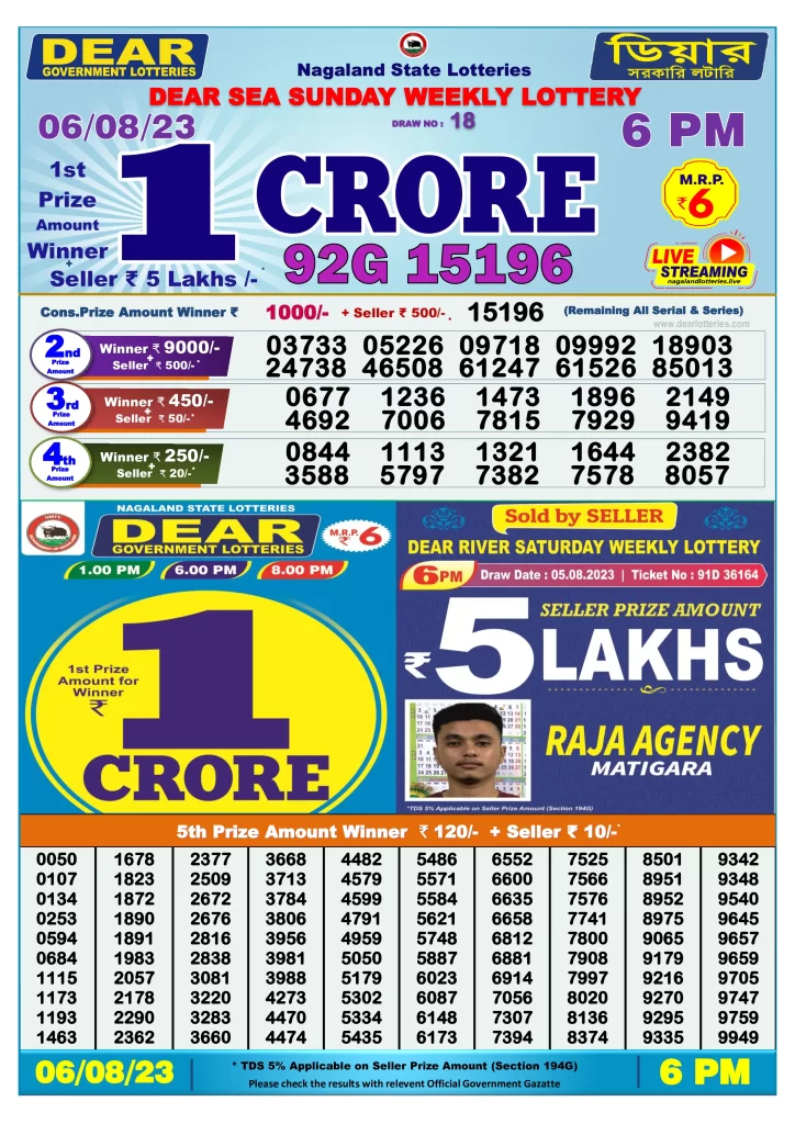 Lottery Sambad Day Result 6 PM 6.8.2023