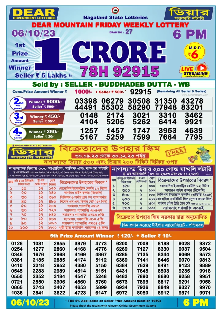 Lottery Sambad Day Result 6 PM 6.10.2023