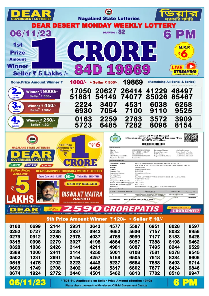 Lottery Sambad Day Result 6 PM 6.11.2023