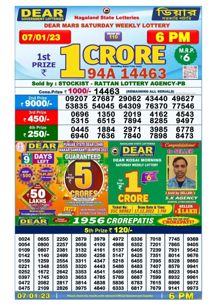 Lottery Sambad Day Result 6 PM 7.1.2023