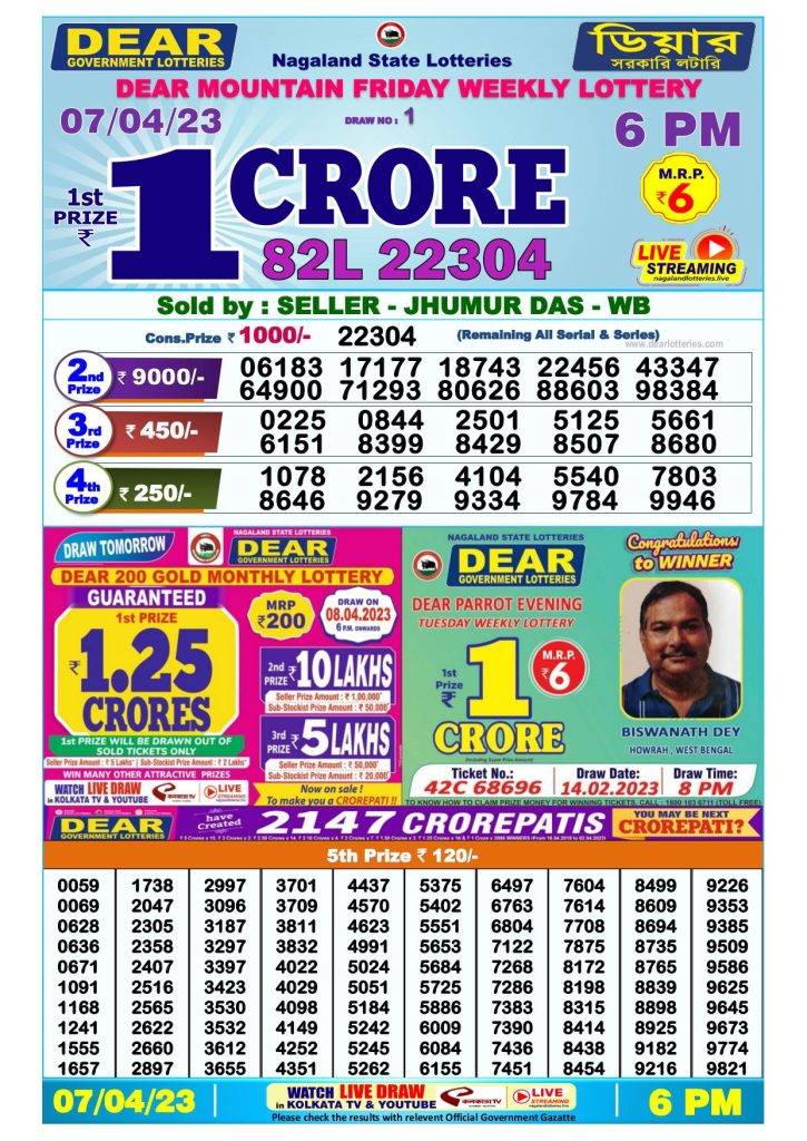Lottery Sambad Day Result 6 PM 7.4.2023