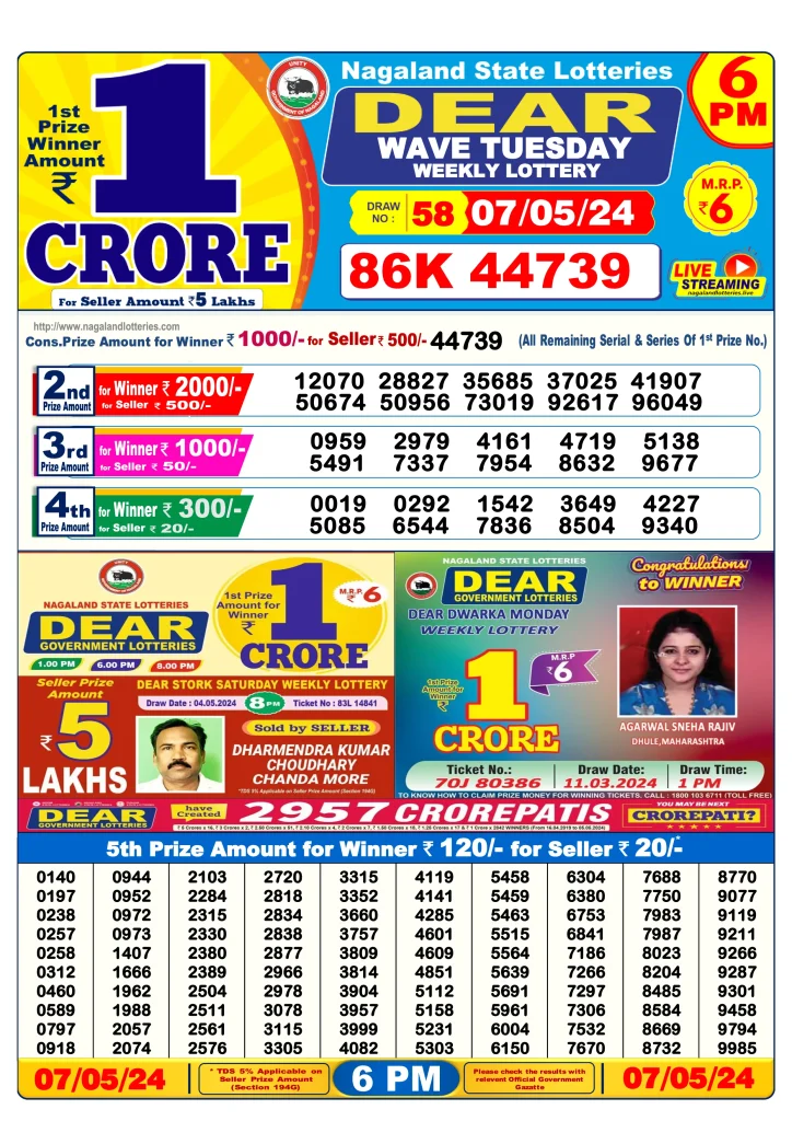 Lottery Sambad Day Result 6 PM 7.5.2024