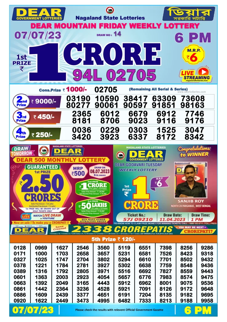 Lottery Sambad Day Result 6 PM 7.7.2023