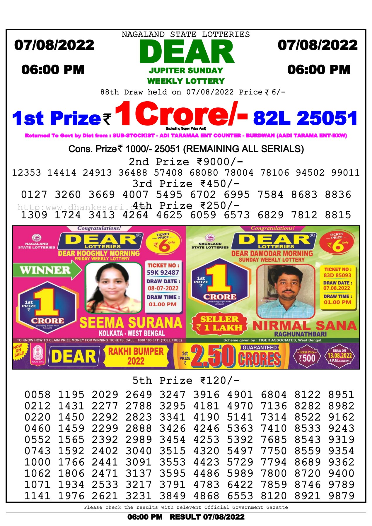 Lottery Sambad Day Result 6 PM 7.8.2022