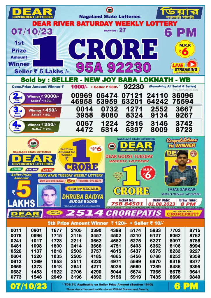 https://lotterysambad.top/nagaland-dear-200-monthly-lottery/