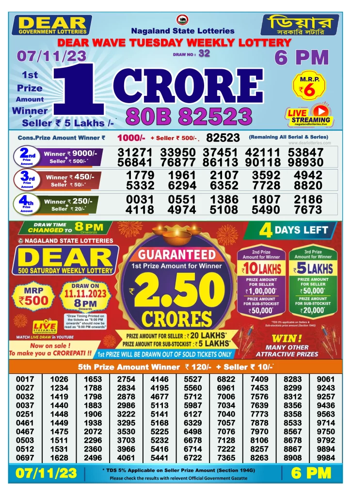 Lottery Sambad Day Result 6 PM 7.11.2023