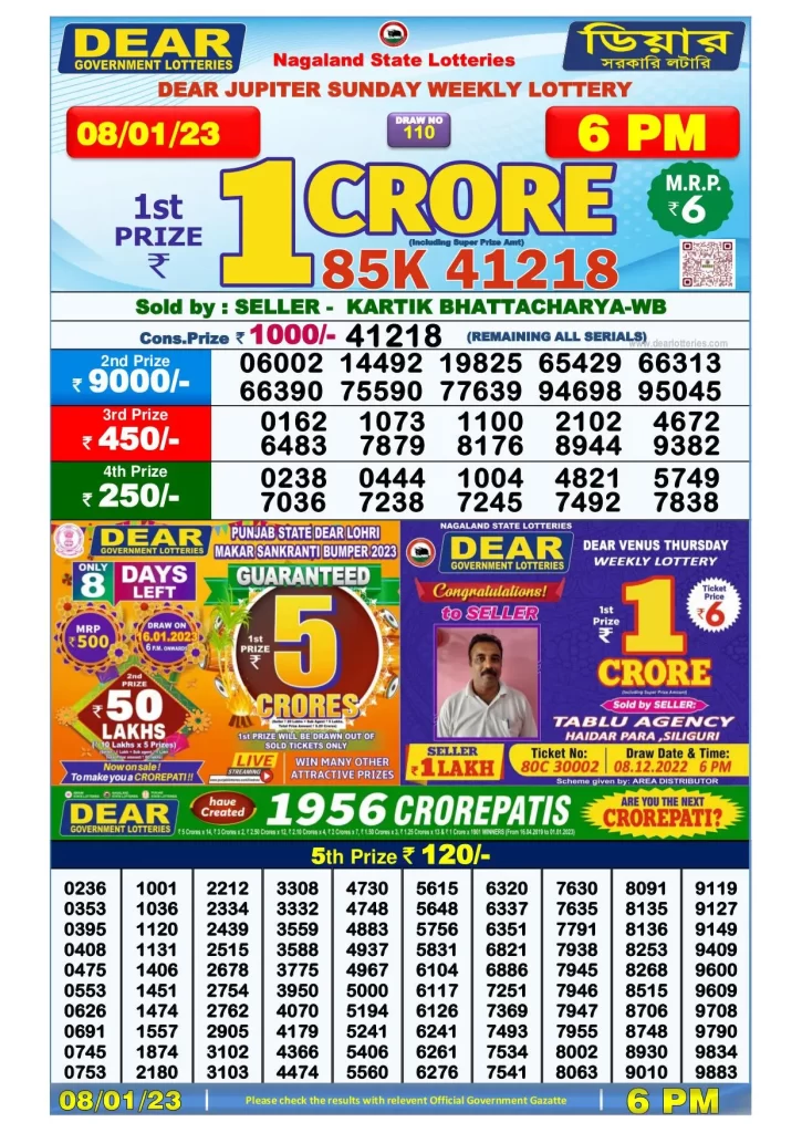 Lottery Sambad Day Result 6 PM 8.1.2023