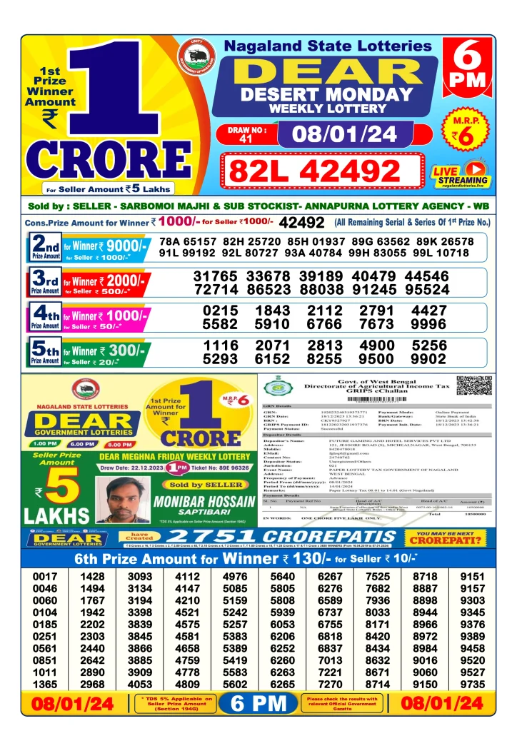 Lottery Sambad Day Result 6 PM 8.1.2024