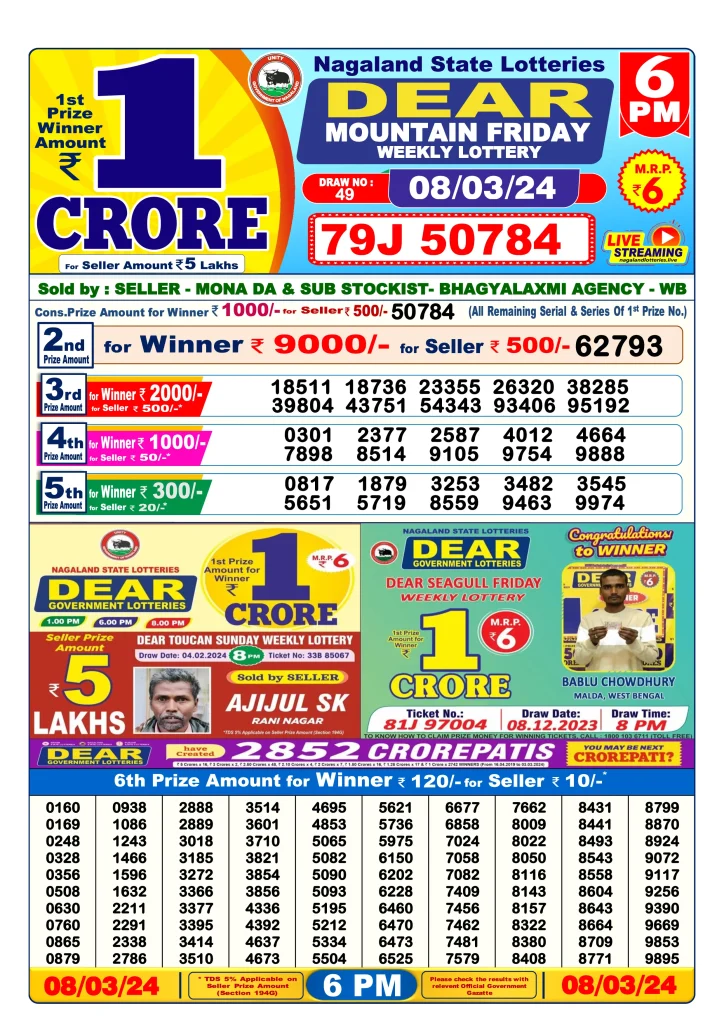 Lottery Sambad Day Result 6 PM 8.3.2024