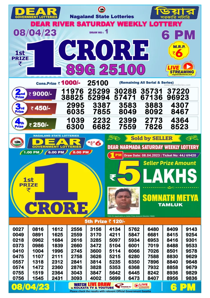 Lottery Sambad Day Result 6 PM 8.4.2023