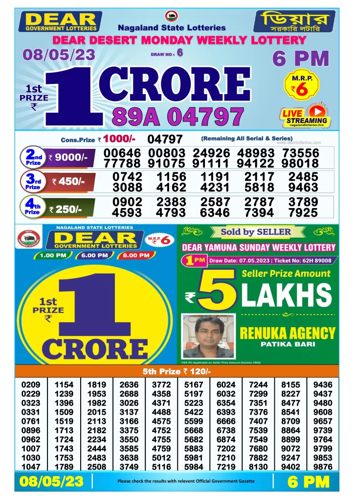 Lottery Sambad Day Result 6 PM 8.5.2023