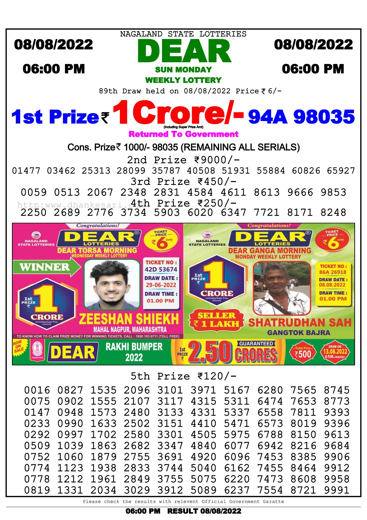 Lottery Sambad Day Result 6 PM 8.8.2022