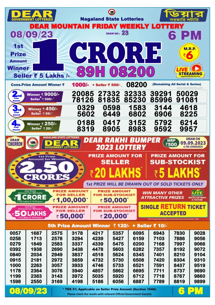 Lottery Sambad Day Result 6 PM 8.9.2023