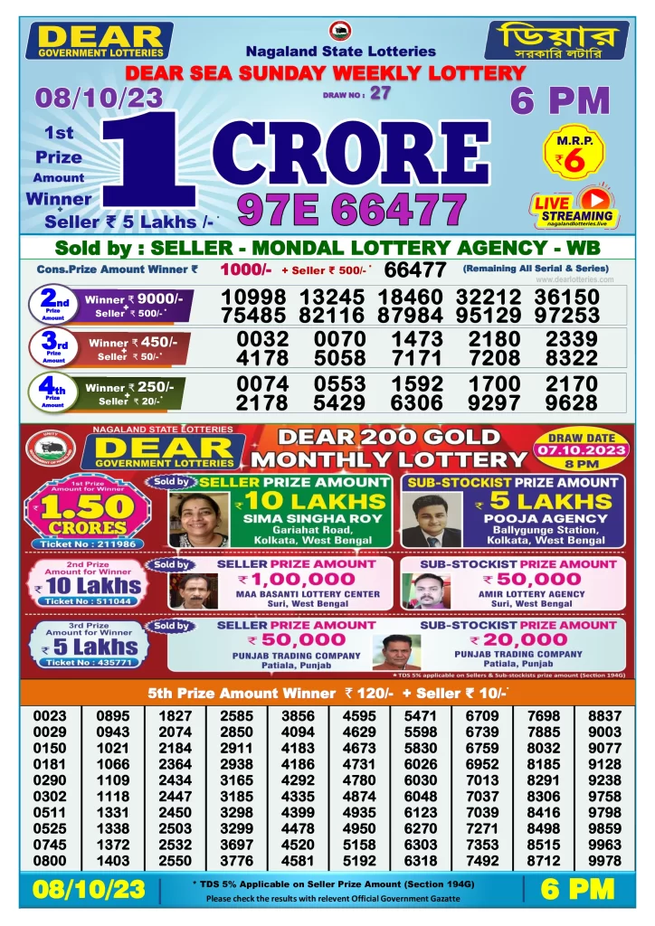 Lottery Sambad Day Result 6 PM 8.10.2023 