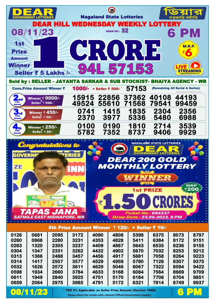 Lottery Sambad Day Result 6 PM 8.11.2023