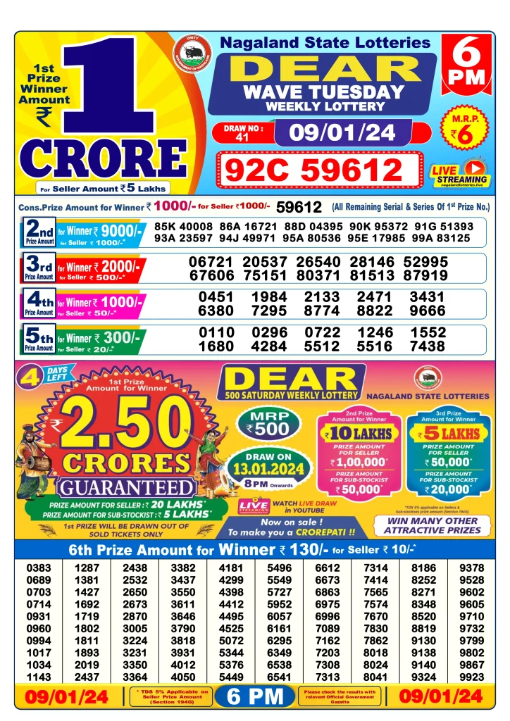 Lottery Sambad 9.1.2024 Today Result 1 PM, 6 PM, 8 PM