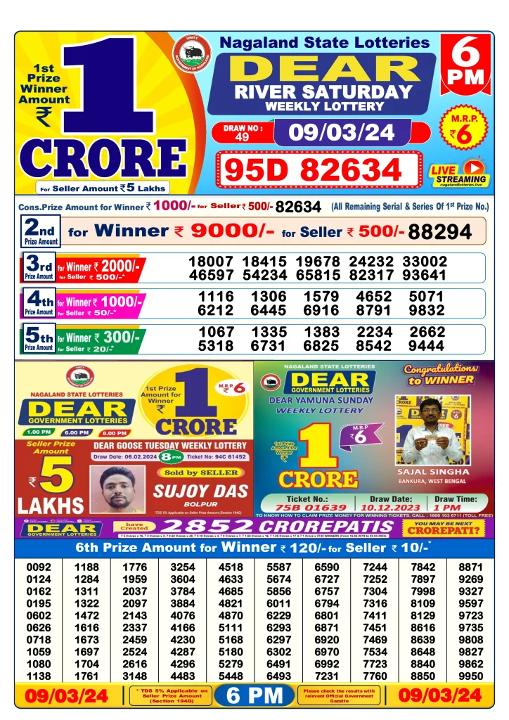 Lottery Sambad Day Result 6 PM 9.3.2024