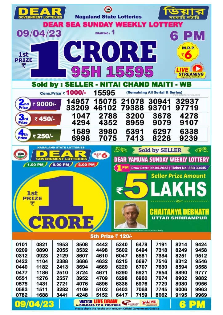 Lottery Sambad Day Result 6 PM 9.4.2023