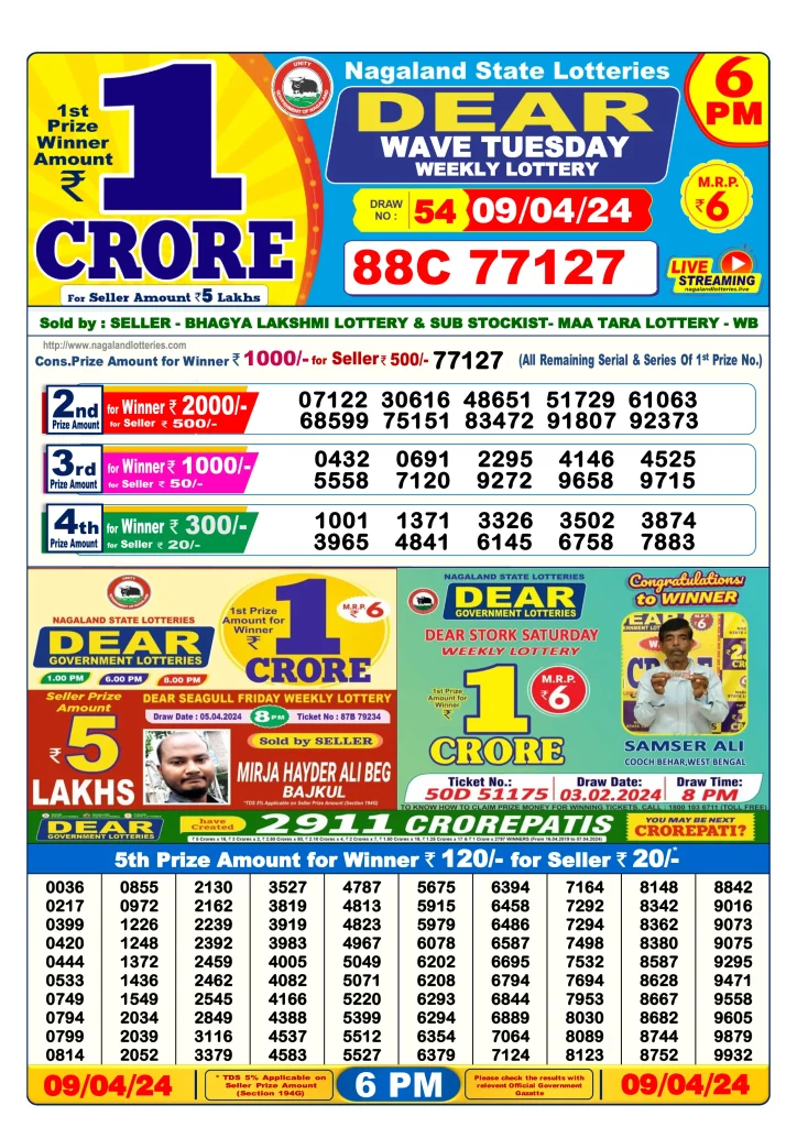 Lottery Sambad Day Result 6 PM 9.4.2024