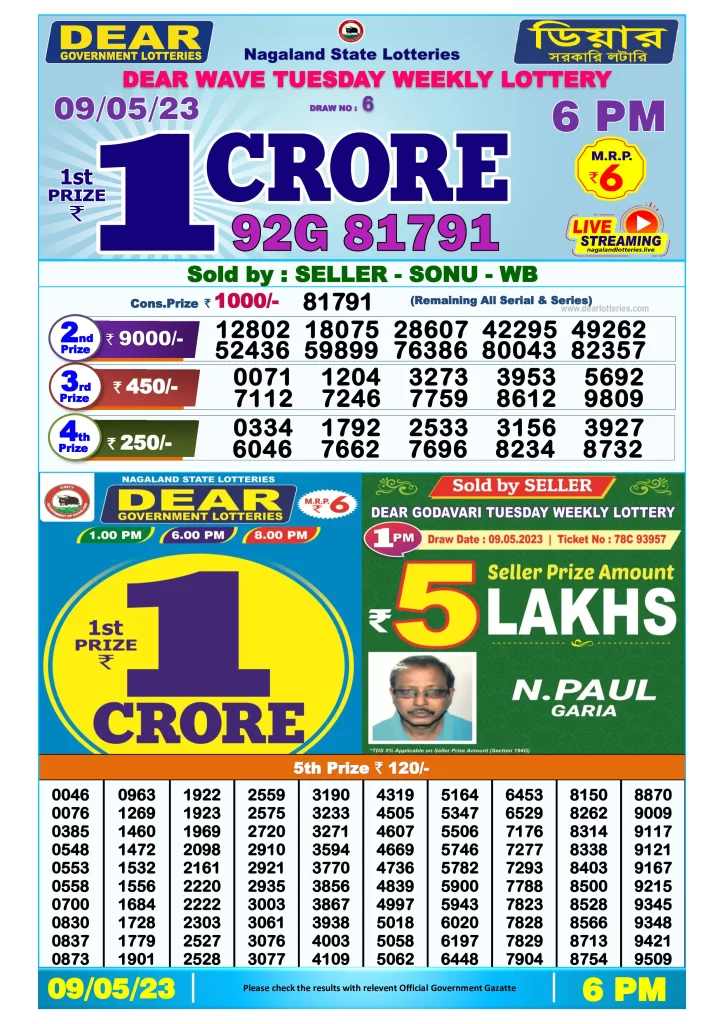 Lottery Sambad Day Result 6 PM 9.5.2023