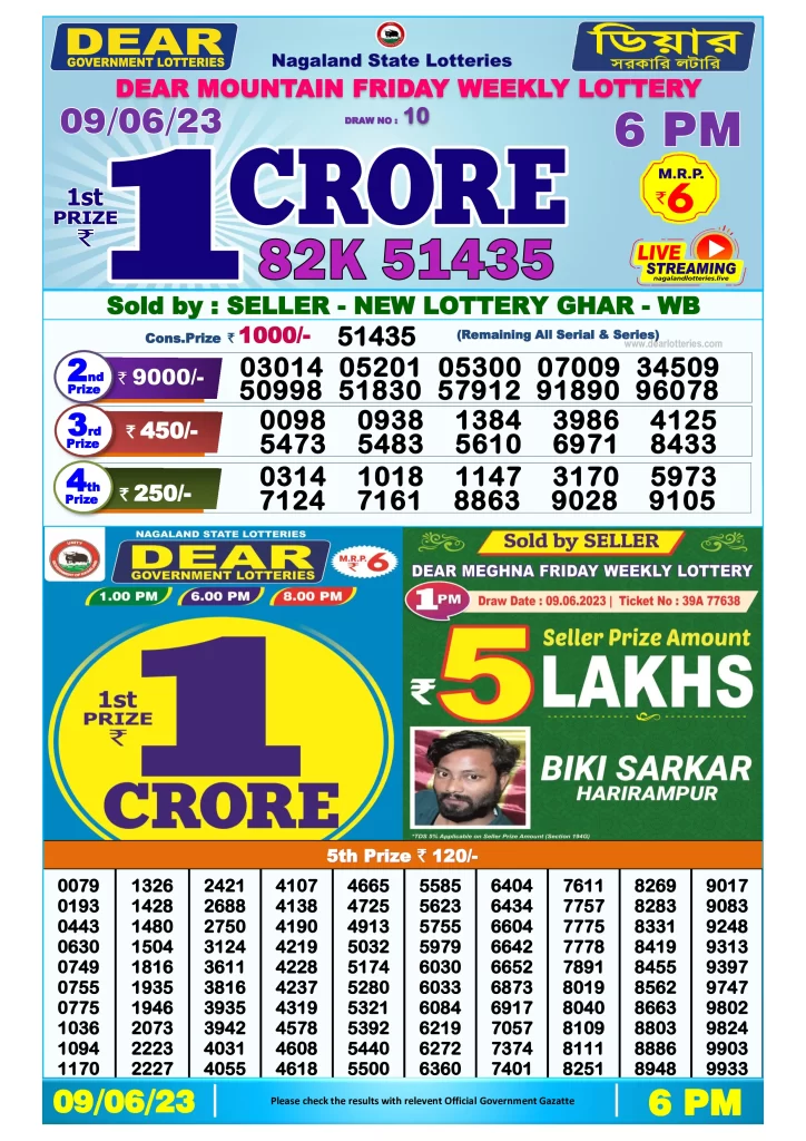 Lottery Sambad Day Result 6 PM 8.6.2023