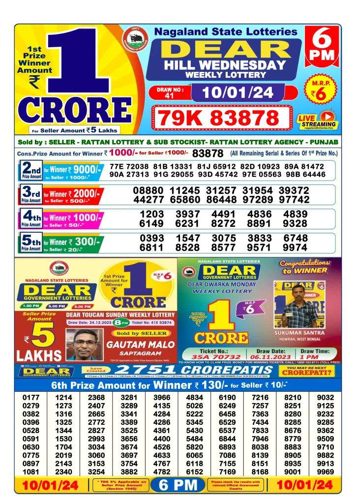 Lottery Sambad Day Result 6 PM 10.1.2024