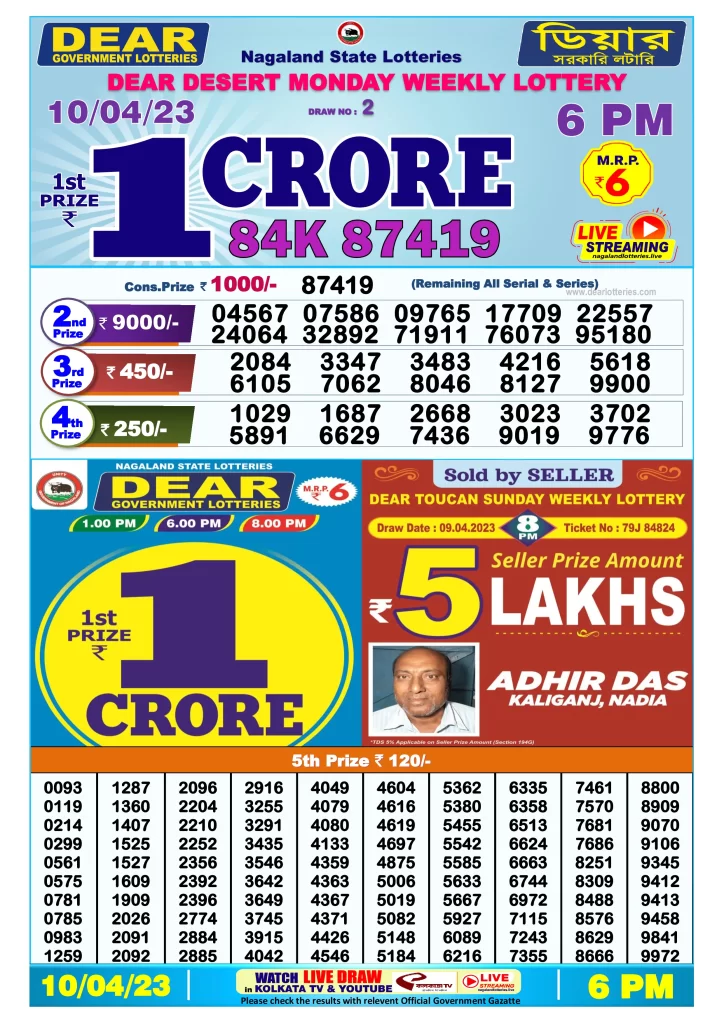 Lottery Sambad Day Result 6 PM 10.4.2023