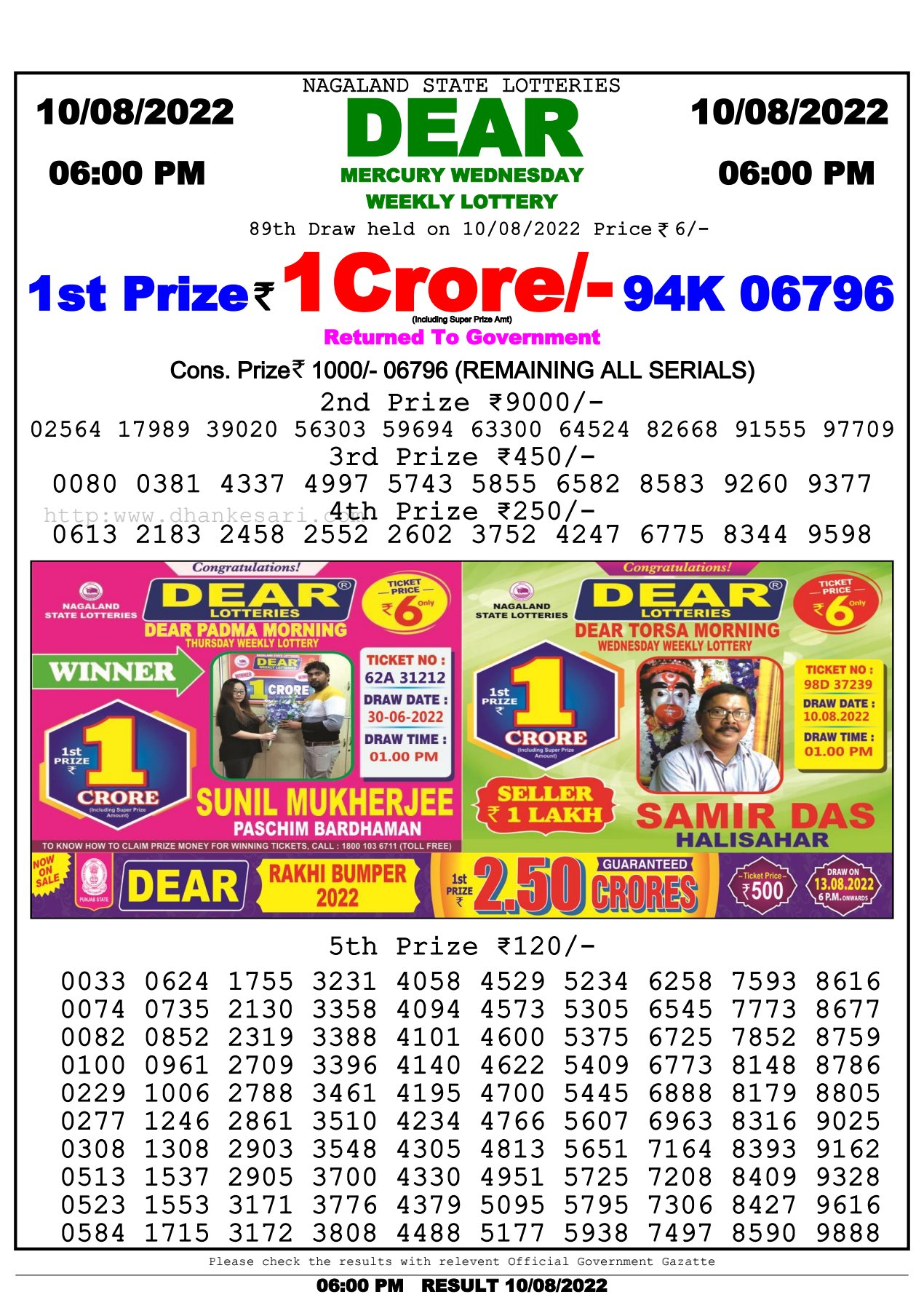 Lottery Sambad Day Result 6 PM 10.8.2022