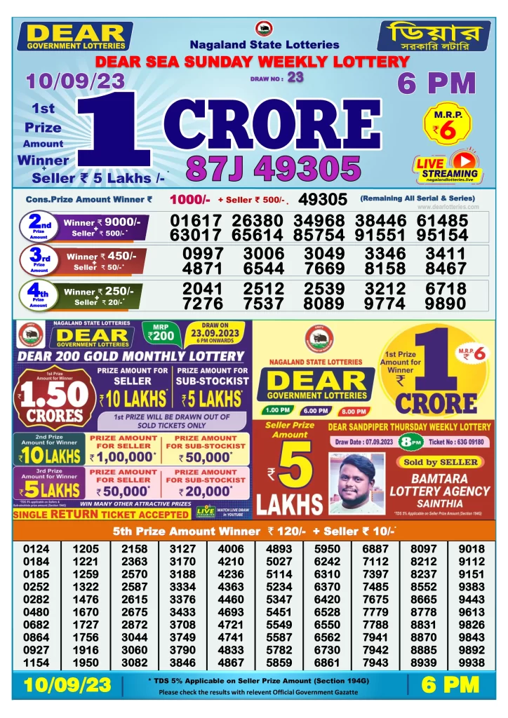 Lottery Sambad Day Result 6 PM 10.9.2023