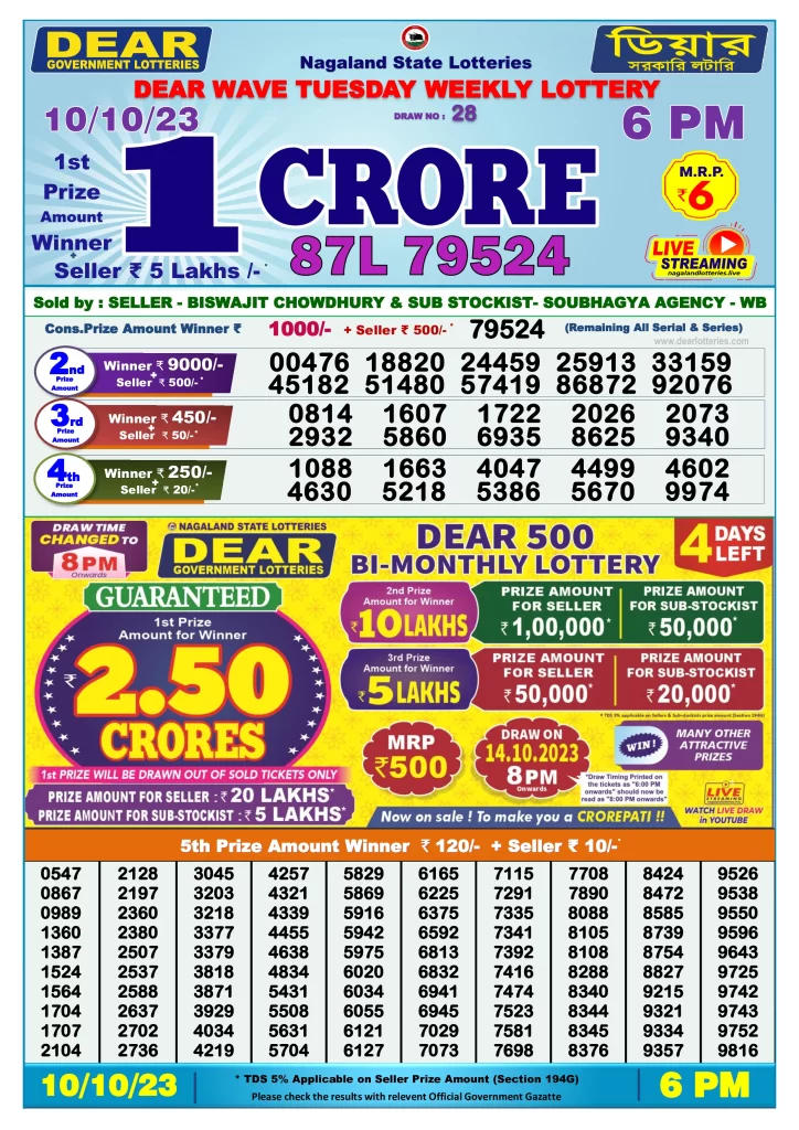Lottery Sambad Day Result 6 PM 10.10.2023
