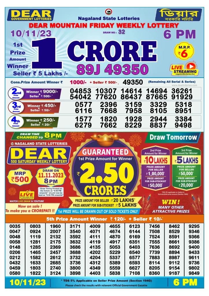 Lottery Sambad Day Result 6 PM 10.11.2023