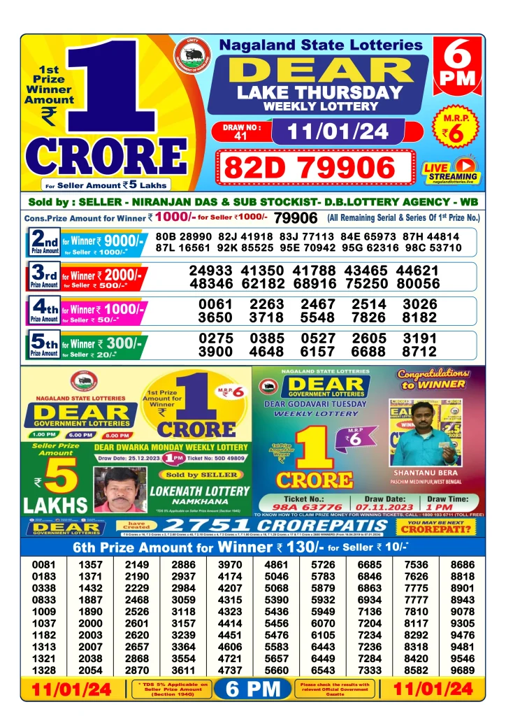 Lottery Sambad Day Result 6 PM 11.1.2024