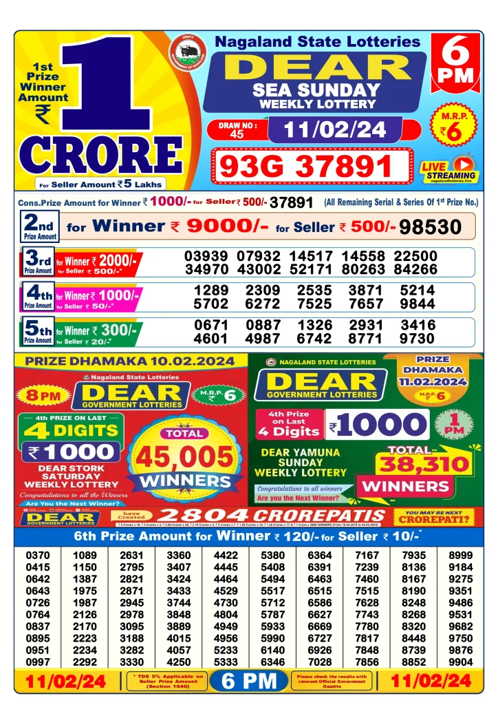 Lottery Sambad Day Result 6 PM 11.2.2024