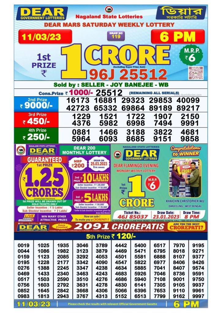 Lottery Sambad Day Result 6 PM 11.3.2023 