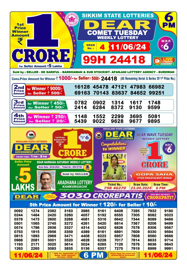 Lottery Sambad Day Result 6 PM 11.6.2024