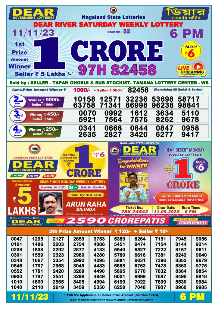 Lottery Sambad Day Result 6 PM 11.11.2023