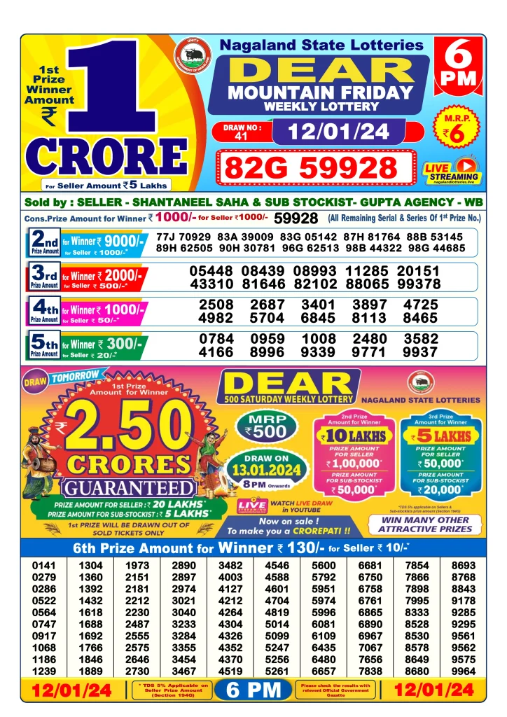 Lottery Sambad Day Result 6 PM 12.1.2024