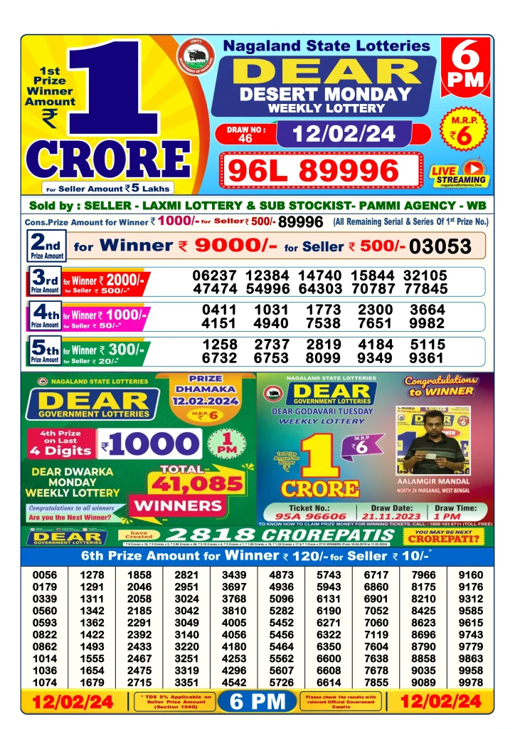 Lottery Sambad Day Result 6 PM 12.2.2024