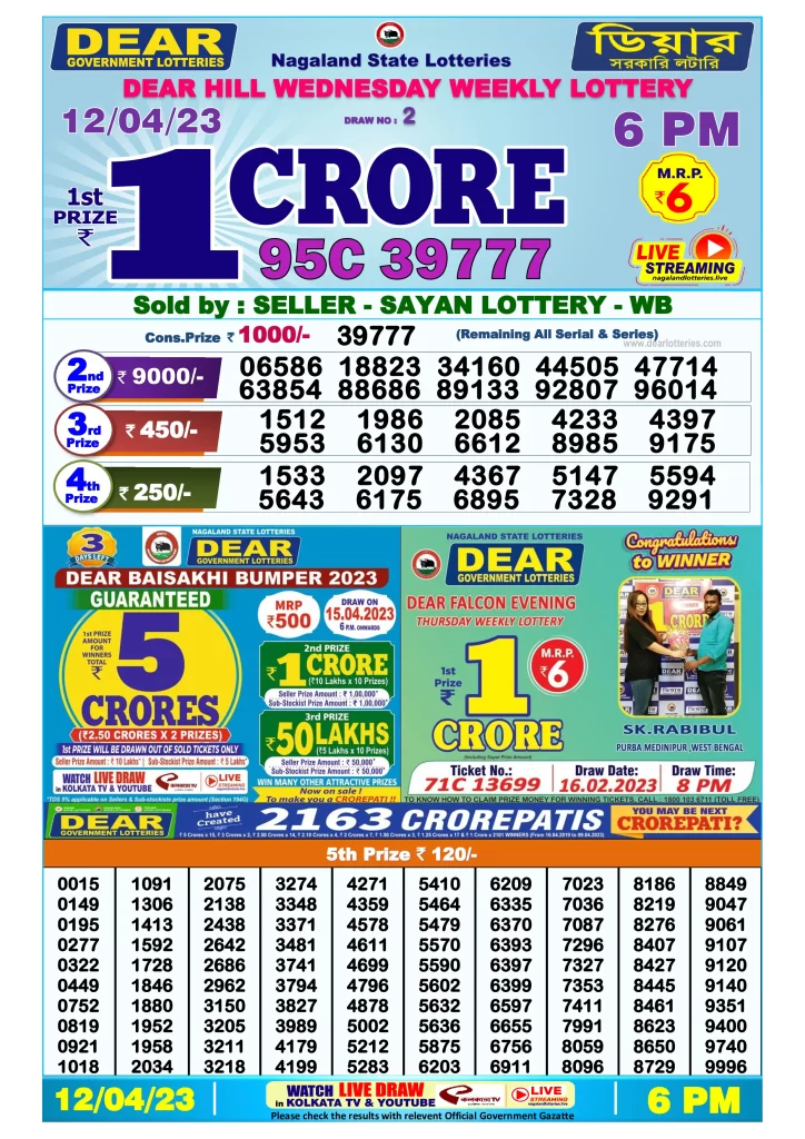 Lottery Sambad Day Result 6 PM 12.4.2023